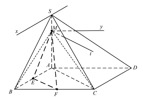 Hai đường thẳng song song CTST