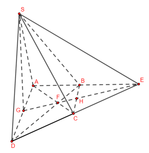 Điểm, đường thẳng và mặt phẳng trong không gian CTST