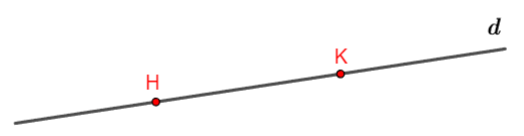 Điểm, đường thẳng và mặt phẳng trong không gian CTST