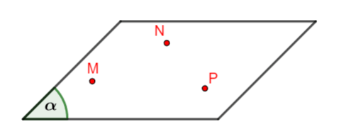 Điểm, đường thẳng và mặt phẳng trong không gian CTST