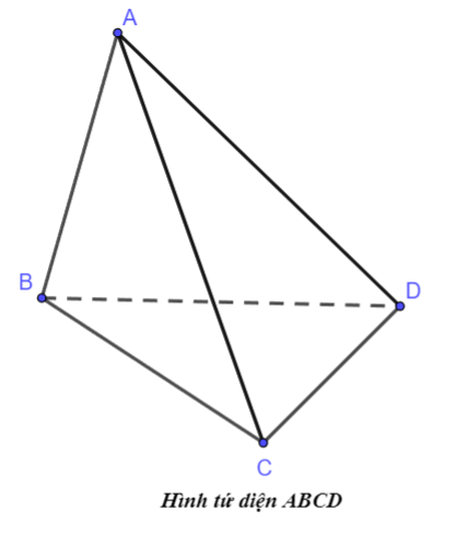 Điểm, đường thẳng và mặt phẳng trong không gian CTST