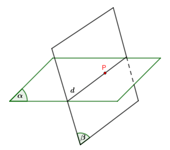 Hai mặt phẳng song song CTST