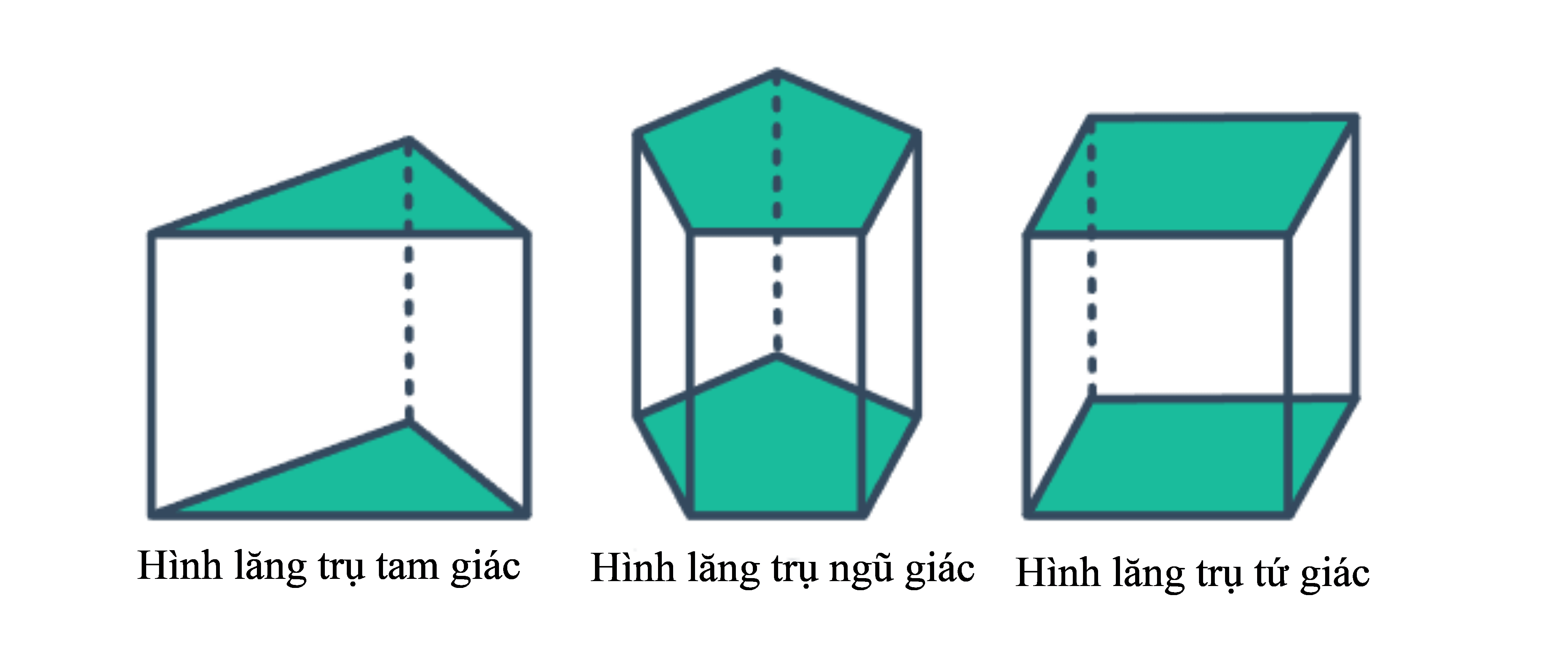 Hai mặt phẳng song song CTST
