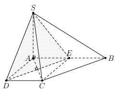 Hai mặt phẳng vuông góc CTST