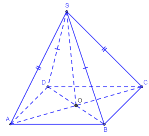 Đường thẳng vuông góc với mặt phẳng CTST