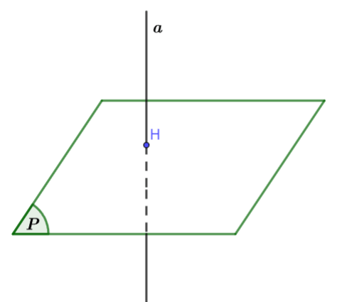 Góc giữa đường thẳng và mặt phẳng. Góc nhị diện CTST