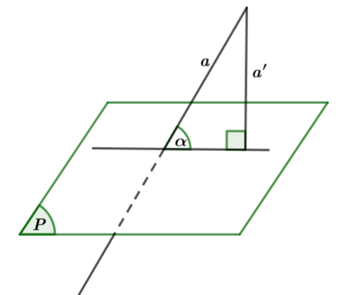 Góc giữa đường thẳng và mặt phẳng. Góc nhị diện CTST
