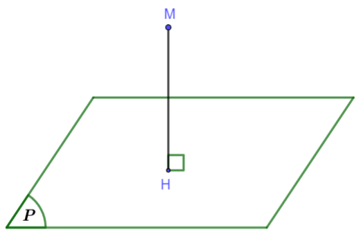 Khoảng cách trong không gian CTST