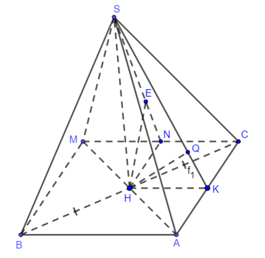Khoảng cách trong không gian CTST