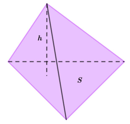 Khoảng cách trong không gian CTST