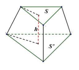 Khoảng cách trong không gian CTST