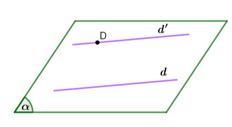 Hai đường thẳng song song trong không gian Cánh Diều 