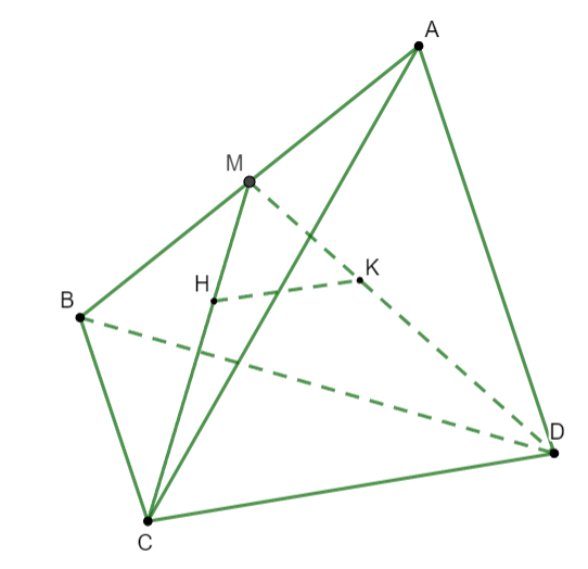 Hai đường thẳng song song trong không gian Cánh Diều 