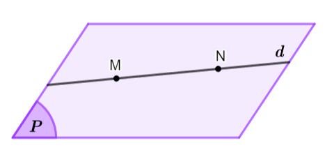Đường thẳng và mặt phẳng trong không gian Cánh Diều