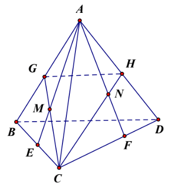 Đường thẳng và mặt phẳng trong không gian Cánh Diều