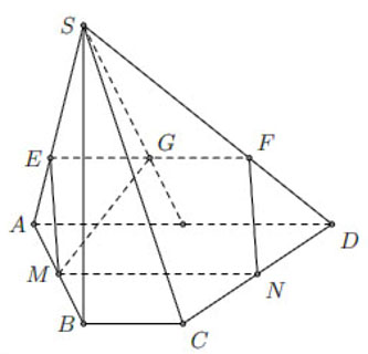 Hai đường thẳng song song trong không gian Cánh Diều 