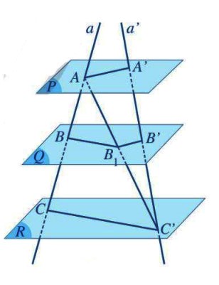 Hai mặt phẳng song song Cánh Diều