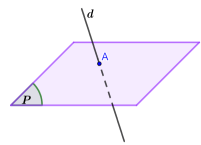 Đường thẳng và mặt phẳng song song Cánh Diều