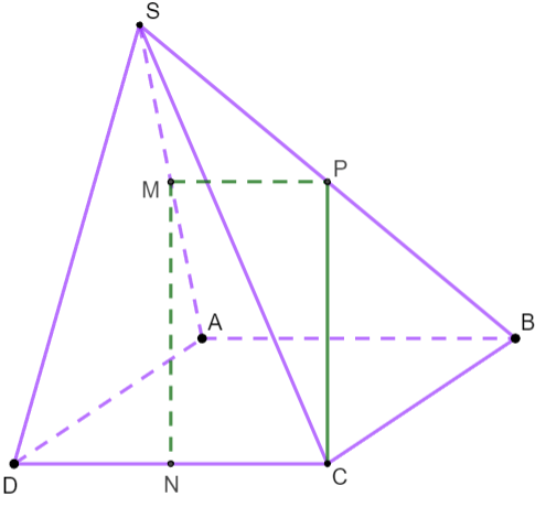 Đường thẳng và mặt phẳng song song Cánh Diều