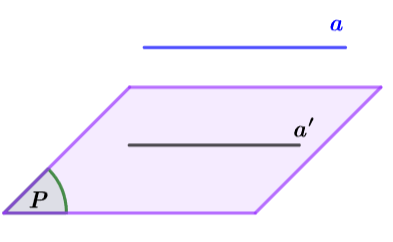 Đường thẳng và mặt phẳng song song Cánh Diều