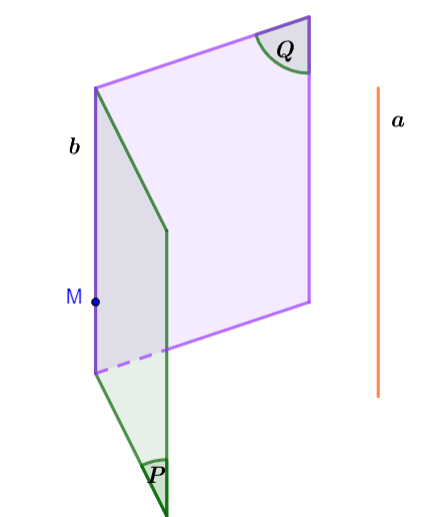 Đường thẳng và mặt phẳng song song Cánh Diều