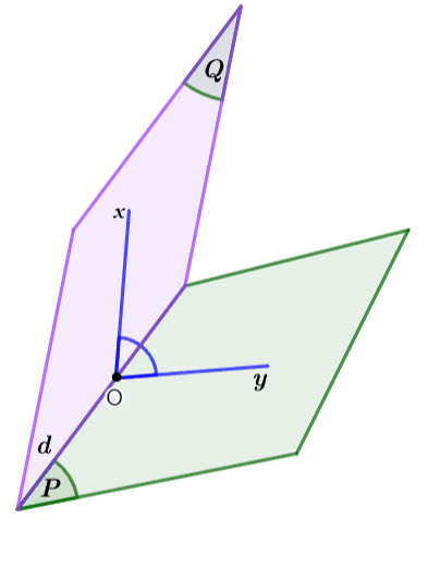 Góc giữa đường thẳng và mặt phẳng. Góc nhị diện Cánh Diều