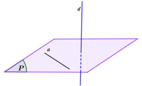 Đường thẳng vuông góc với mặt phẳng Cánh Diều