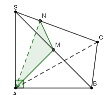 Đường thẳng vuông góc với mặt phẳng Cánh Diều