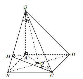 Đường thẳng vuông góc với mặt phẳng Cánh Diều