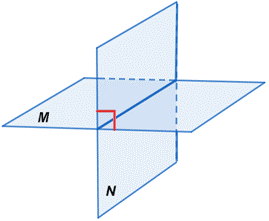 Hai mặt phẳng vuông góc Cánh Diều