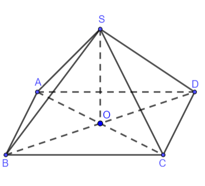 Hai mặt phẳng vuông góc Cánh Diều
