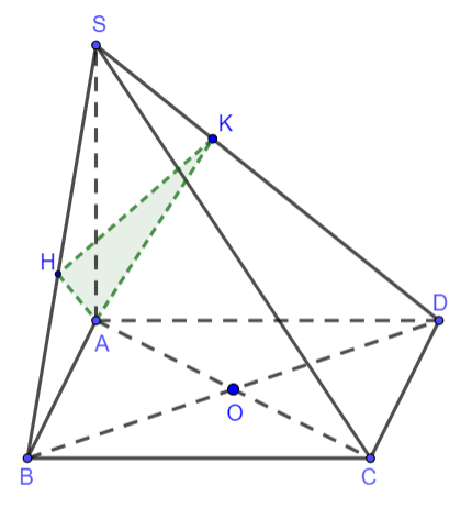 Hai mặt phẳng vuông góc Cánh Diều