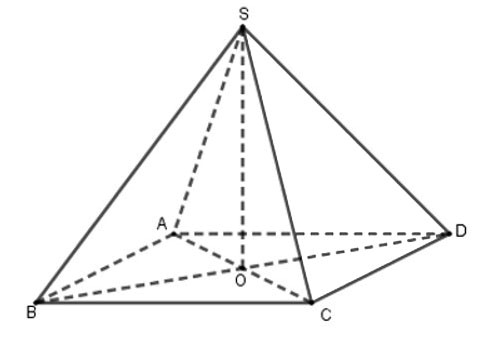 Hình lăng trụ đứng. Hình chóp đều. Thể tích của một số hình khối Cánh Diều