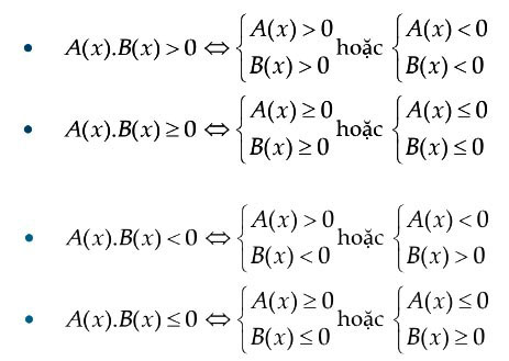 Tính giá trị biểu thức khi biết x. Tìm x biết P = m