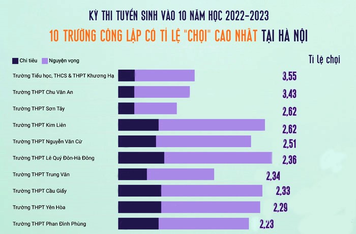 Đề thi giữa học kì 2 Toán lớp 8 Cánh Diều năm học 2023 - 2024 (Đề 1)