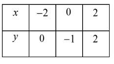 Đề thi giữa học kì 2 Toán lớp 8 Chân trời sáng tạo năm học 2023 - 2024 (Đề 5)