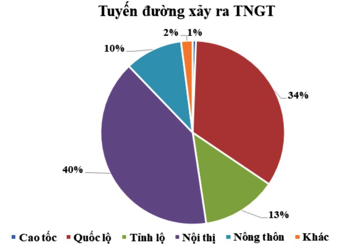 Đề thi giữa học kì 2 Toán lớp 8 Cánh Diều năm học 2023 - 2024 (Đề 4)