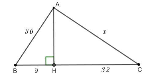 Hệ thức về cạnh góc vuông và đường cao