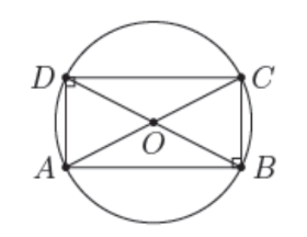 Sự xác định đường tròn, tính chất đối xứng của đường tròn Toán 9
