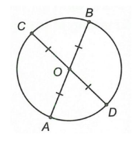 Sự xác định đường tròn, tính chất đối xứng của đường tròn Toán 9