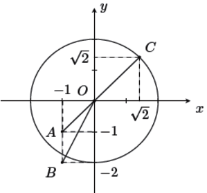 Sự xác định đường tròn, tính chất đối xứng của đường tròn Toán 9