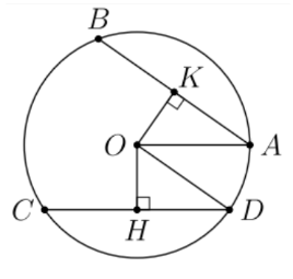 Liên hệ giữa dây và khoảng cách từ tâm đến dây Toán 9
