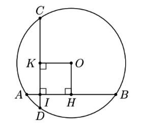 Liên hệ giữa dây và khoảng cách từ tâm đến dây Toán 9
