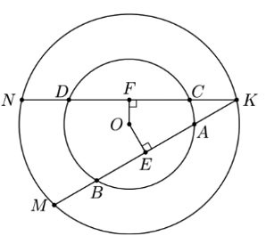 Liên hệ giữa dây và khoảng cách từ tâm đến dây Toán 9
