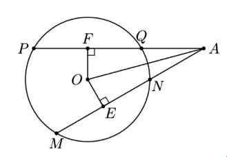 Liên hệ giữa dây và khoảng cách từ tâm đến dây Toán 9