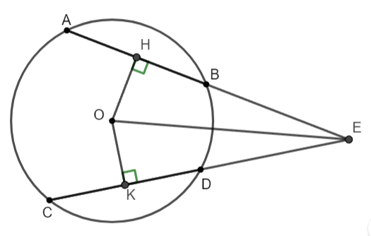 Đường kính và dây của đường tròn Toán 9