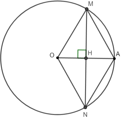Đường kính và dây của đường tròn Toán 9