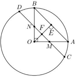 Đường kính và dây của đường tròn Toán 9