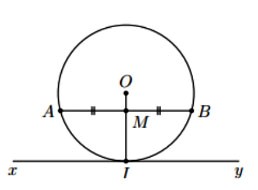 Dấu hiệu nhận biết tiếp tuyến của đường tròn Toán 9