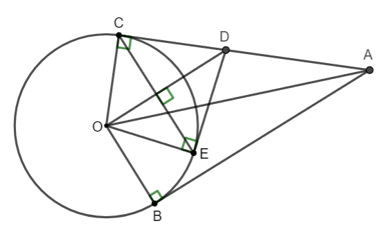 Dấu hiệu nhận biết tiếp tuyến của đường tròn Toán 9